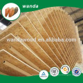 osb manufacturer,osb prices